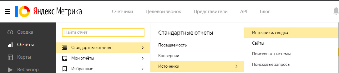 Отчет Источники в Яндекс Метрике