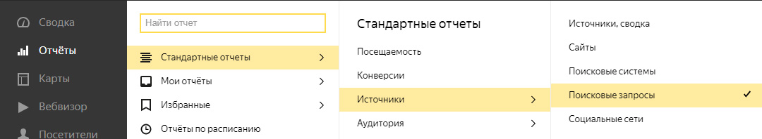 Отчет Поисковые запросы Яндекс метрика